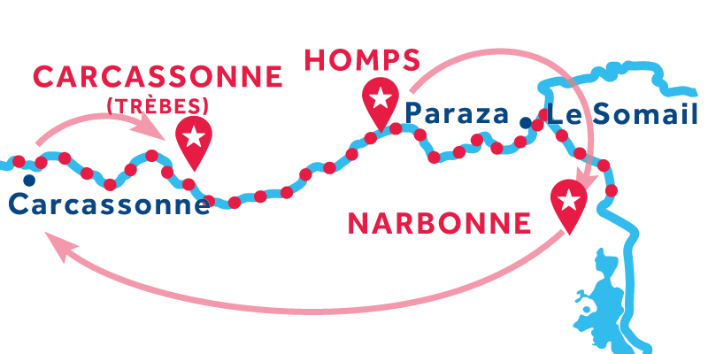 De Homps a Trèbes vía Narbonne & Carcassonne